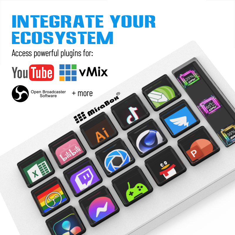 Mirabox 293S Stream Deck: 10-к – обзор и цена Elgato Stream Deck