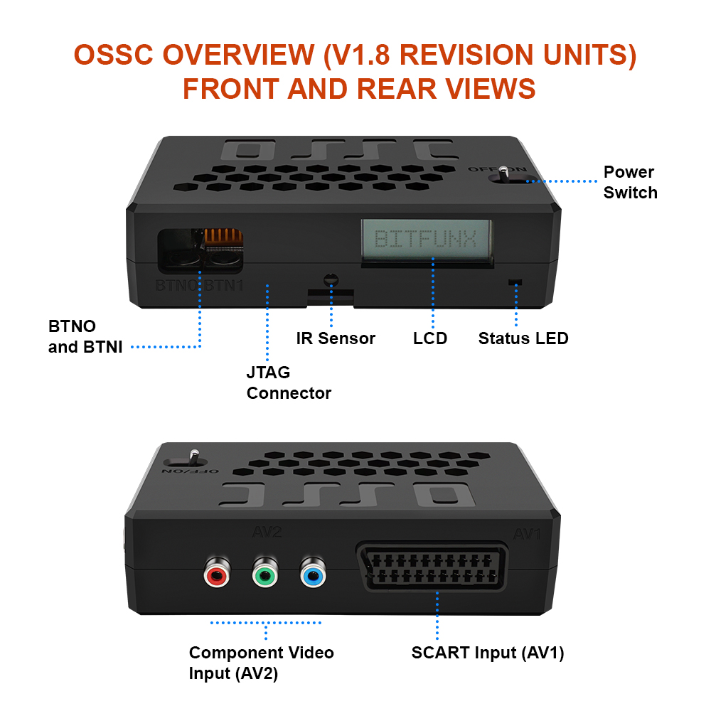 BitFunx V1.8 OSSC Upscaler — к – обзор и цена Elgato Stream Deck