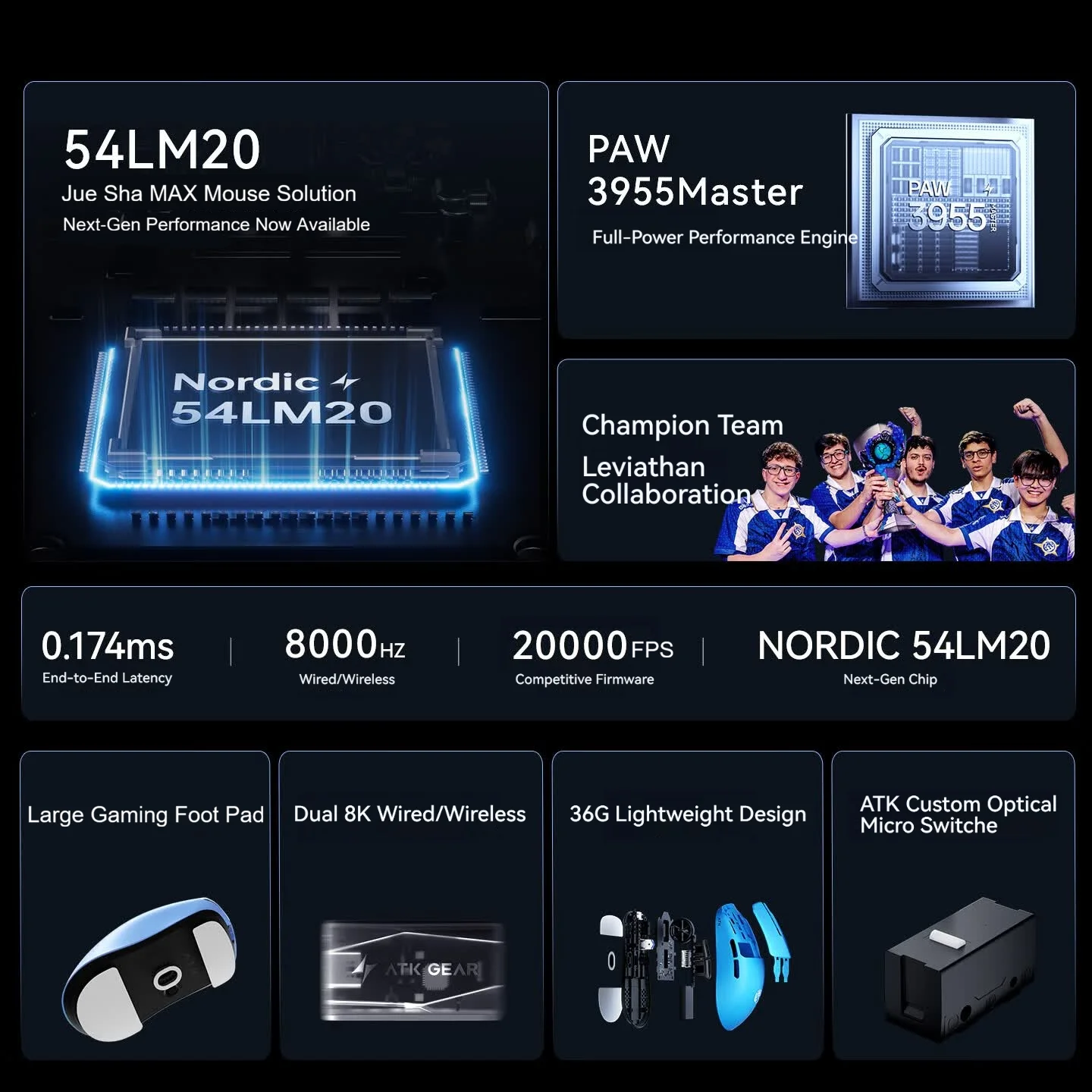 Беспроводная игровая мышь ATK  – обзор и цена Esports Gaming Brands