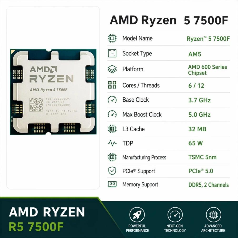 Игровой процессор AMD Ryzen 5  – обзор и цена Esports Gaming Brands