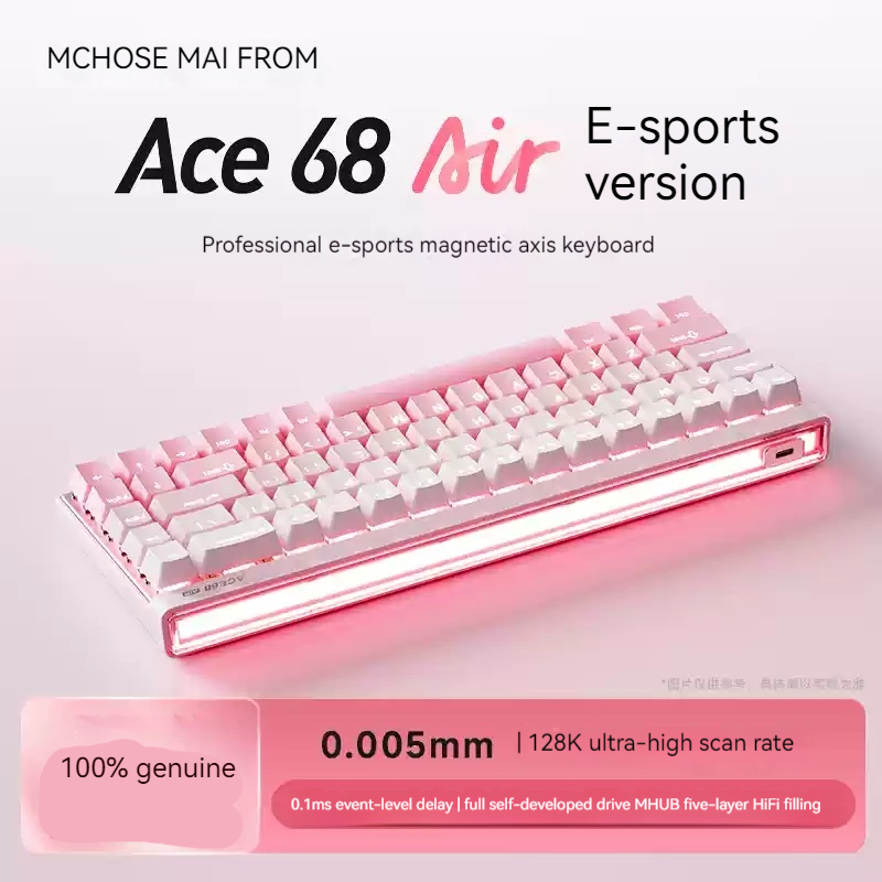 Механическая клавиатура Mchose – обзор и цена Esports Pc Gaming